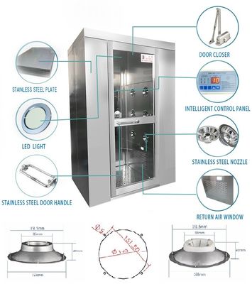 Intelligent Air Shower Room 1500W with 360° Airflow Angle and SUS304/Powder-coated Steel Plate for Clean Room