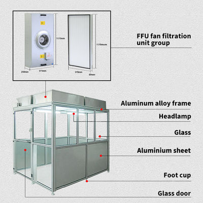 Customized Modular Clean Room / Air Shower Clean Room OEM / ODM Acceptable