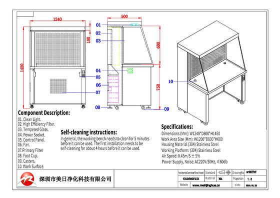 MRJH Horizontal Airflow Hood White Cold Plate Baking Paint SS Laminar Air Flow Workbench