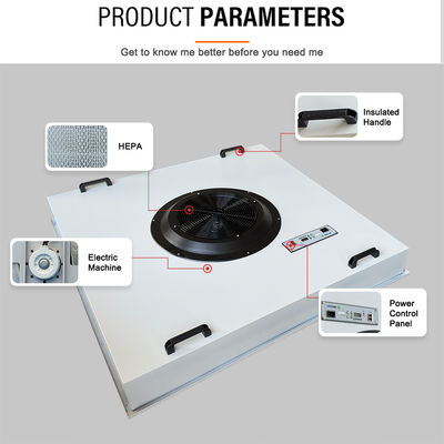 AC FFU 1175X1175X290 Heavy-Duty Fan Filter Unit | Data Center & Semiconductor Cleanroom Air System
