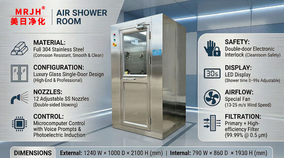 Pharmaceutical Cleanroom Air Shower | GMP Certified, 304 Stainless Steel, Large Design