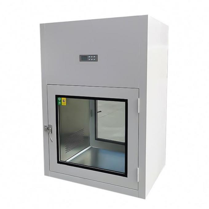 Pass Boxes in Pharma: Secure Material Transfer & Sterile Protocols ...